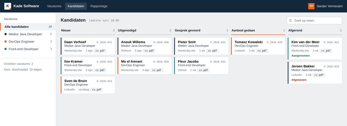 Voorbeeld van een basis-ATS in de huisstijl van de klant: kandidatenbord van het fictieve Kade Software
